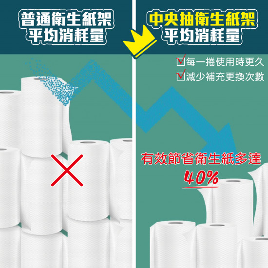 中抽捲筒衛生紙架
