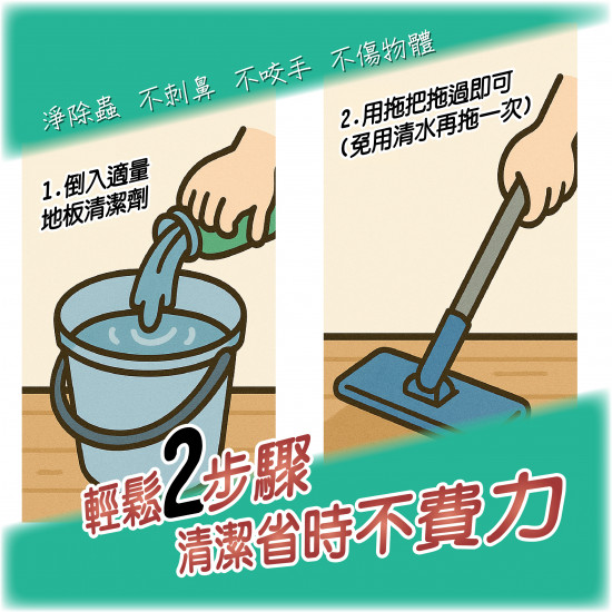 全能淨除地板清潔劑 1美加侖