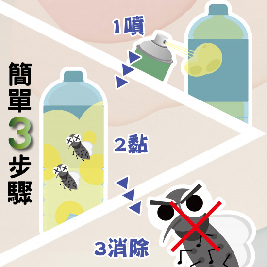 蚊子物理誘黏劑600ml