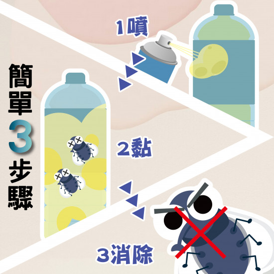 蒼蠅物理誘黏劑600ml