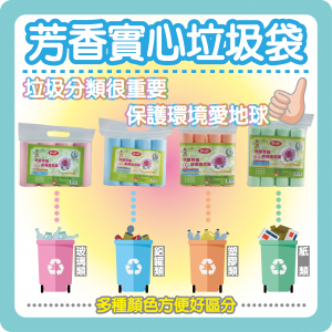 避免丟錯垃圾被罰鍰,簡單步驟輕鬆做好垃圾分類! 避免丟錯垃圾被罰鍰,簡單步驟輕鬆做好垃圾分類!